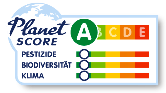 Planet Score Planet Score